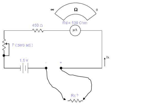 Gambar   7.   Pengukuran   hambatan   dengan   menderetkan   batere   pada  voltmeter
