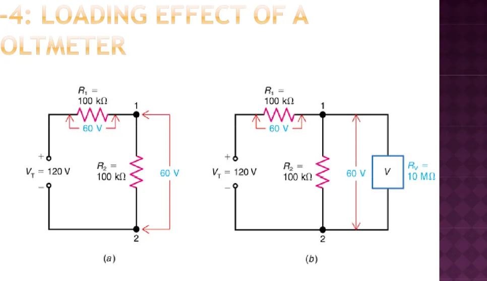 Fig. 8-9: Negligible loading effect with a high-resistance voltmeter. (a) High-resistance series  circuit without voltmeter  (b) Same voltages in circuit with voltmeter connected  because R Vcircuit without voltmeter