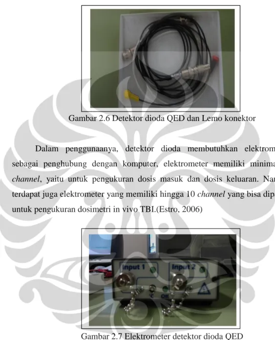 Gambar 2.6 Detektor dioda QED dan Lemo konektor 