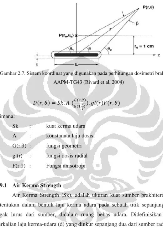 Gambar 2.7. Sistem koordinat yang digunakan pada perhitungan dosimetri brakiterapi  AAPM-TG43 (Rivard et al, 2004) 