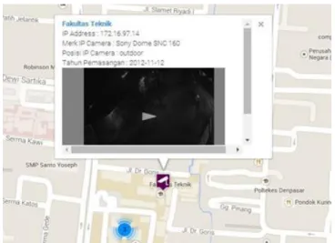 Gambar 11. Tampilan Multi Display VSS V. K ESIMPULAN