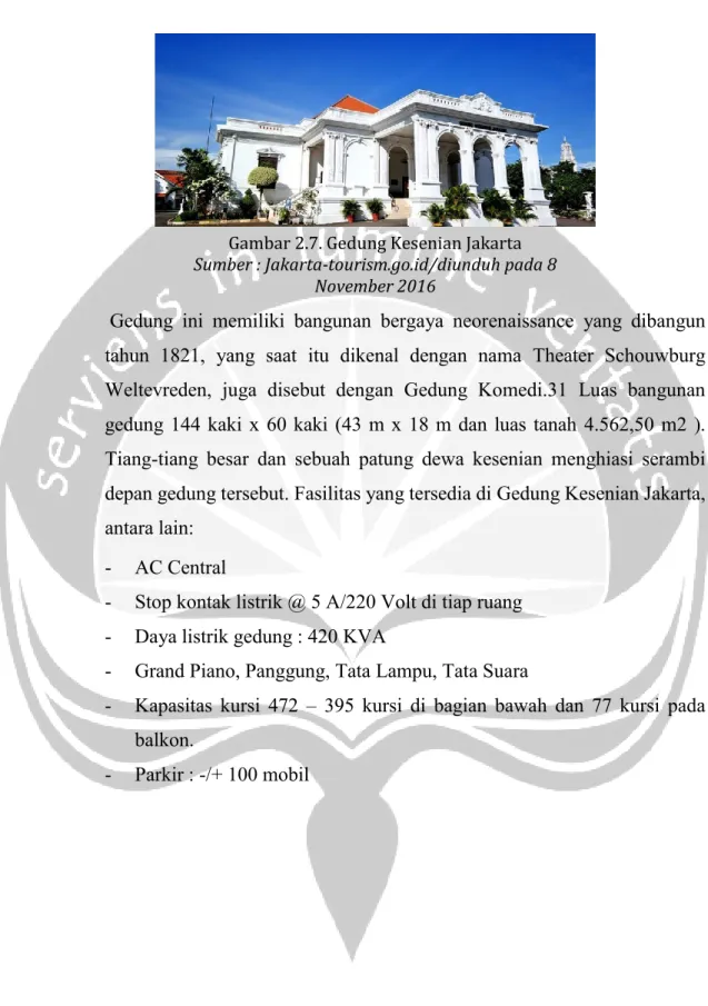 Gambar 2.7. Gedung Kesenian Jakarta  Sumber : Jakarta-tourism.go.id/diunduh pada 8 