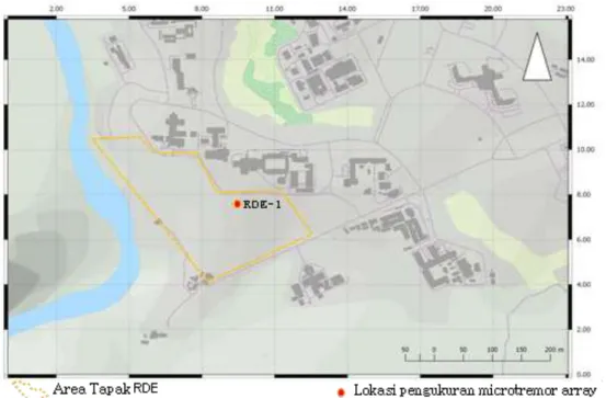 Gambar 2. Survei  Microtremor Array dan Sifat Dispersif Gelombang Permukaan dari Sumber Getaran Pasif [8]