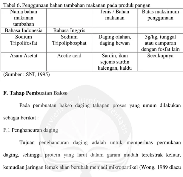 Tabel 6. Penggunaan bahan tambahan makanan pada produk pangan Nama bahan makanan tambahan Jenis / Bahanmakanan Batas maksimumpenggunaan Bahasa Indonesia Bahasa Inggris
