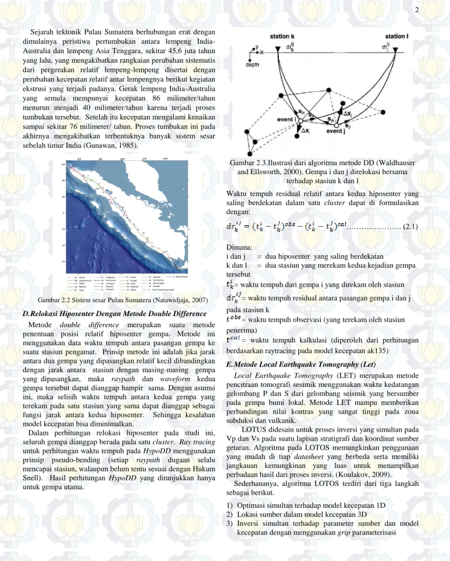 Gambar 2.2 Sistem sesar Pulau Sumatera (Natawidjaja, 2007) 