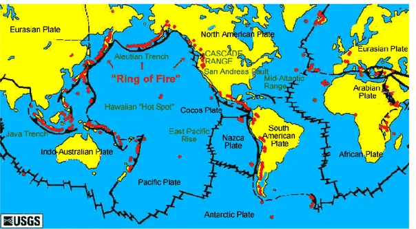 Gambar  1.  Peta  lempeng  tektonik  dan  persebaran  gunung  berapi  (ditandai  oleh     titik merah) di jalur Ring of Fire (Topinka, 1997)