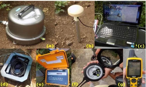 Gambar 6. Peralatan pengukuran mikrotremor (a) Seismometer (b) GPS antena        (c) Laptop (d) Kabel (e) Digitizer (f) Kompas (g) GPS 