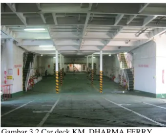 Gambar 3.3 Car deck KM. DHARMA FERRY  3 (forepeak) 