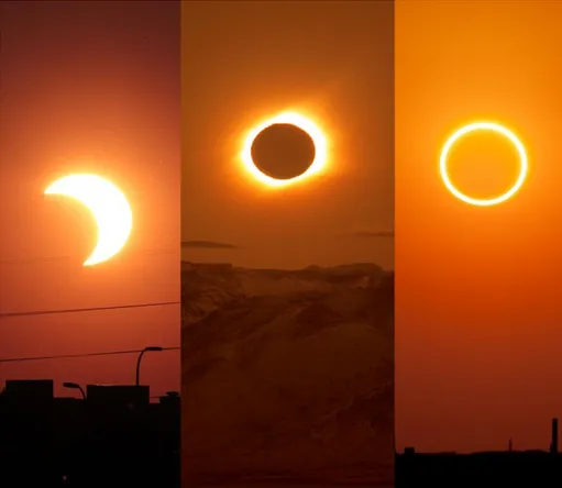 Gambar 2.  Bentuk  visual  gerhana  matahari.  Dari  kiri  kekanan:  gerhana  matahari  parsial,  total,  dan  cincin  (sumber: adaptasi dari Forbes, MPE dan NASA) 