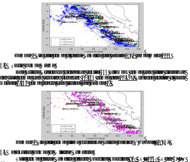Gambar 1 Plot data gempa di daerah Sumatera dari Januari 1970 sampai Maret 2015 