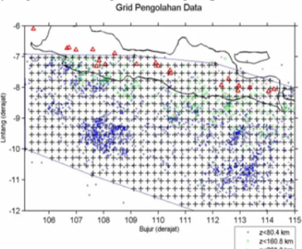 Gambar 1. Distribusi kegempaan Zona  Subduksi Jawa dari Katalog NEIC 1973-2006  dan grid pengolahan data 0,2 °x 0,2°