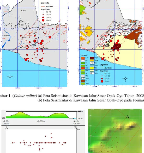 Gambar 1. (Colour online) (a) Peta Seismisitas di Kawasan Jalur Sesar Opak-Oyo Tahun  2008 -2017,                                                    (b) Peta Seismisitas di Kawasan Jalur Sesar Opak-Oyo pada Formasi Geologi 