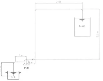 Gambar 1. Diagram aliran pompa suction, discharge [5]