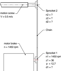 Gambar 4.1. Rangkaian Sprocket    Kecepatan motion screw yang diinginkan 0.5 m/s = 59.83 m/menit           Maka putaran Sprocket 2 (n2) adalah  