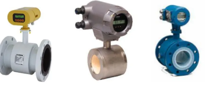 Gambar 2.4. Magnetic flowmeters  Kelebihan 