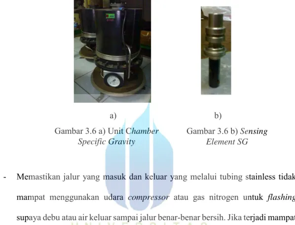 Gambar 3.6 a) Unit Chamber  Specific Gravity