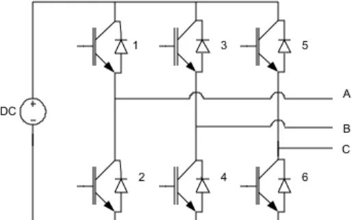 Gambar 3. Rangkaian Voltage Source Inverter tiga fasa 