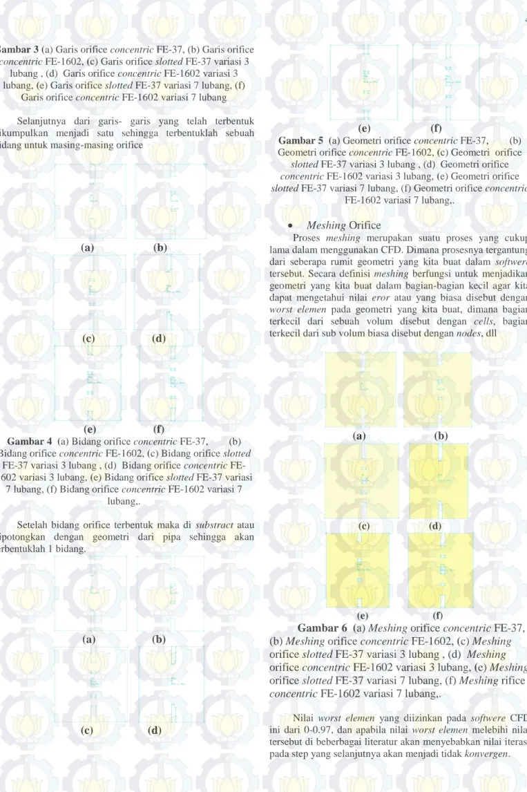 Gambar 3 (a) Garis orifice concentric FE-37, (b) Garis orifice  concentric FE-1602, (c) Garis orifice slotted FE-37 variasi 3 