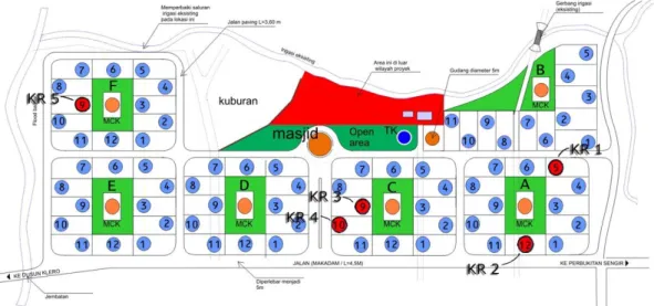 Gambar 1. Site Plan Sampel Rumah