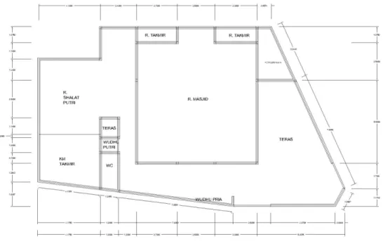 Gambar 1. Siteplan eksisting 