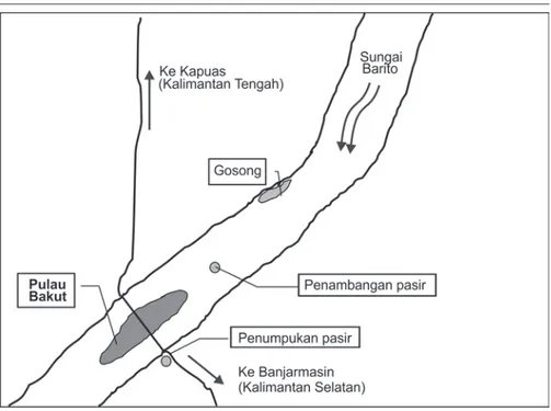 Gambar 1. Sketsa Pulau Bakut dan aktivitas sekelilingnya