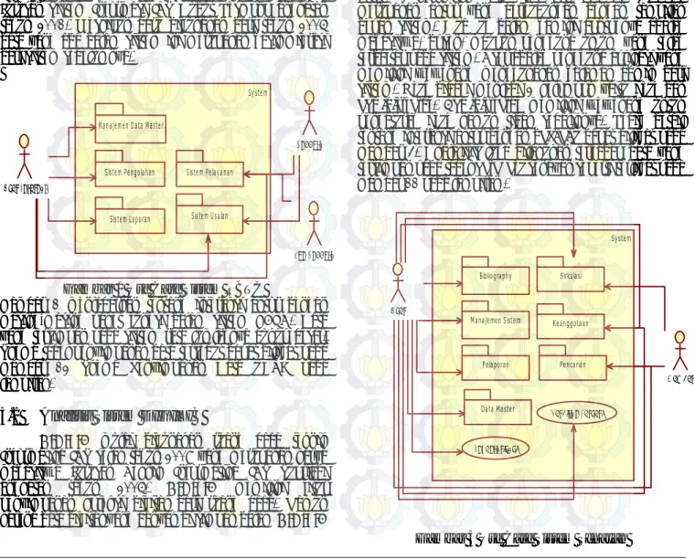 Gambar 1 Use Case Sistem RBTC 