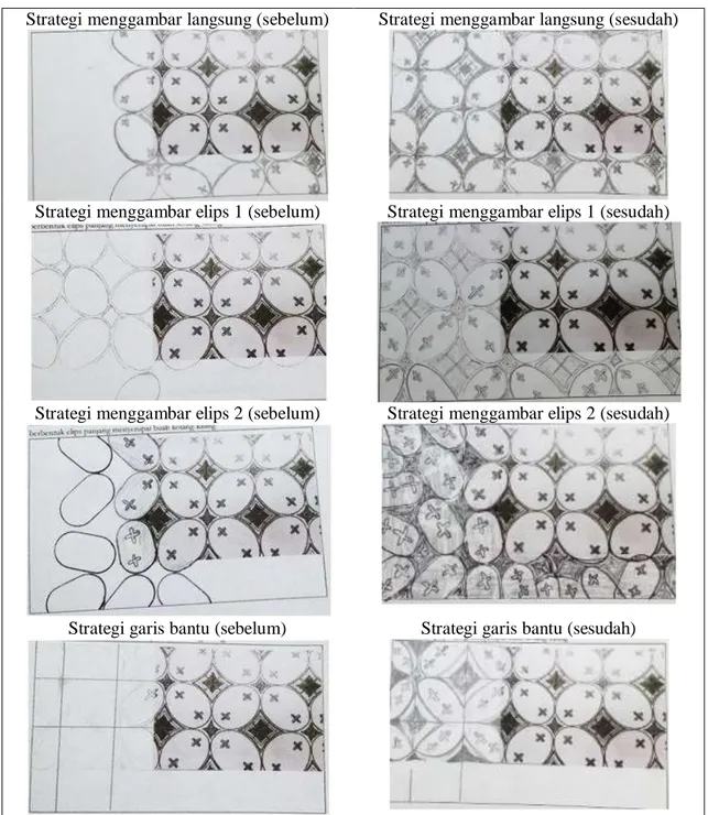 Gambar 15 Strategi subjek penelitian dalam melengkapi pola batik kawung yang diberikan