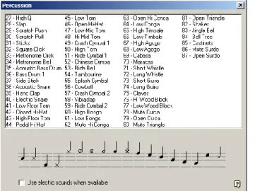 Gambar 6 Daftar alat musik yang terdapat pada  Track Percussion 