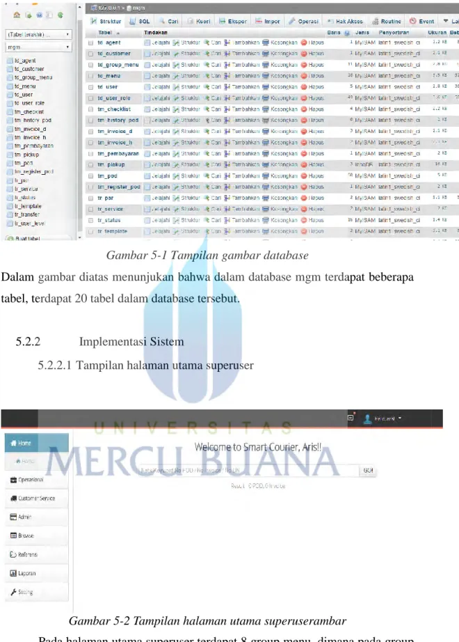 Gambar 5-1 Tampilan gambar database 