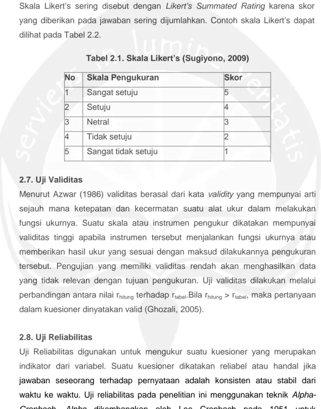 Tabel 2.1. Skala Likert’s (Sugiyono, 2009)