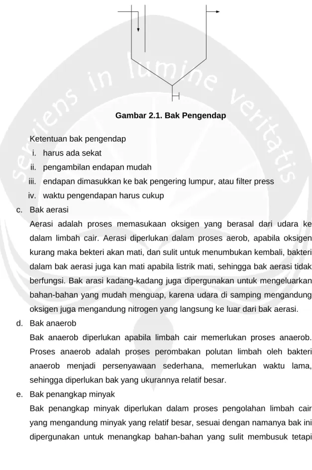 Gambar 2.1. Bak Pengendap