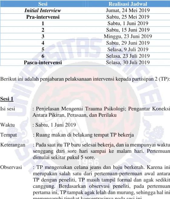 Tabel 4.5 Realisasi Pertemuan dengan Partisipan 2 (TP) 