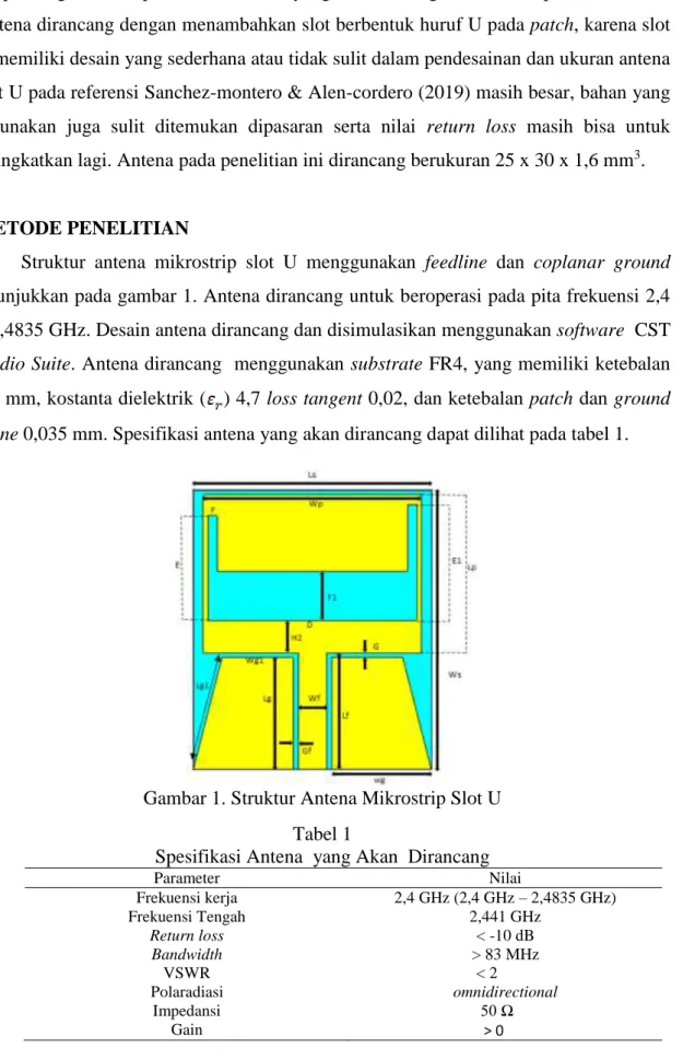 Gambar 1. Struktur Antena Mikrostrip Slot U  Tabel 1 