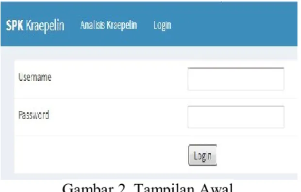 Gambar 3. Login 