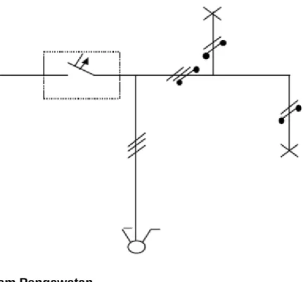 Diagram Pengawatan 