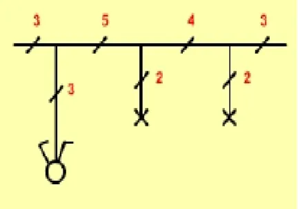 Diagram Pengawatan 