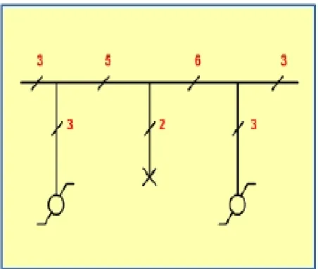 Diagram Pengawatan 