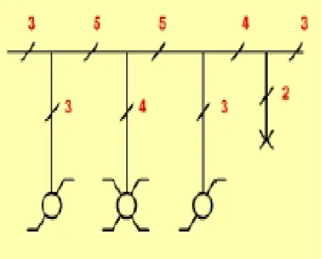 Diagram Pengawatan 