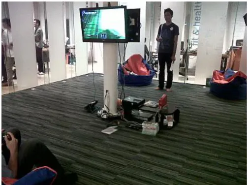 Gambar 4.6 Games Room