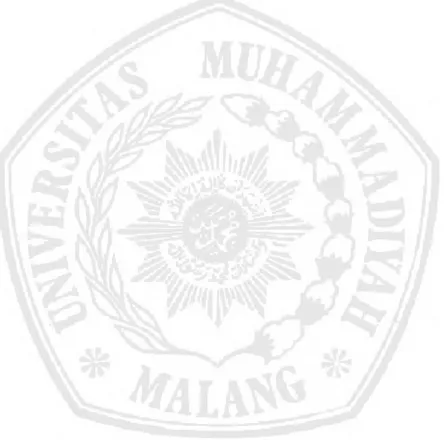 Gambar 1 : Peta Wilayah Hukum Kabupaten Malang ........................................