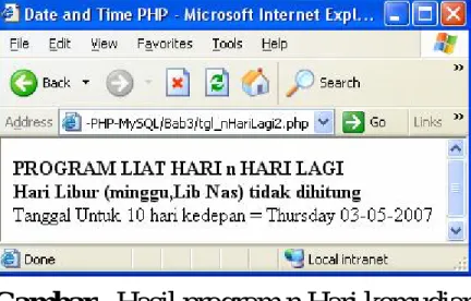 Gambar  Hasil program n Hari kemudian
