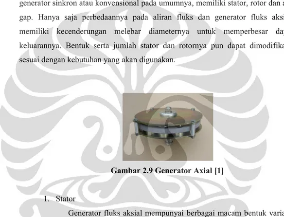 Gambar 2.9 Generator Axial [1] 