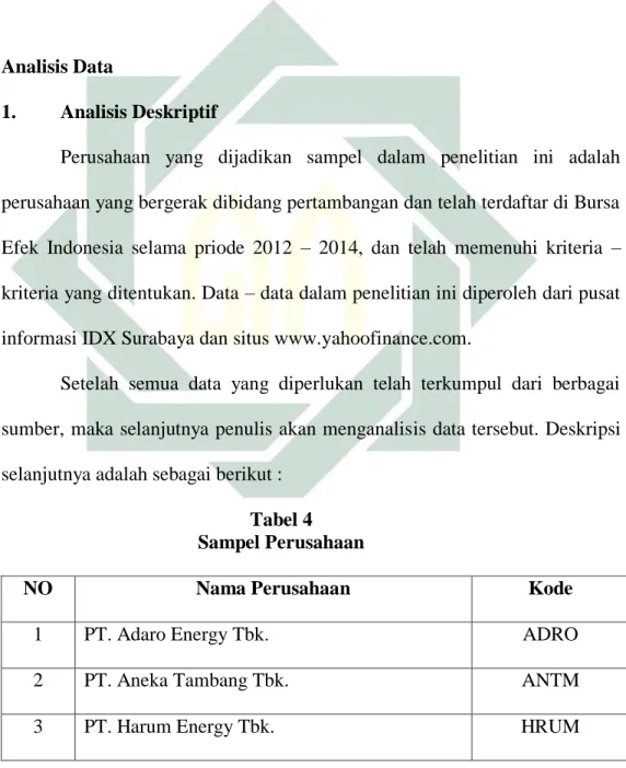 Tabel 4  Sampel Perusahaan 