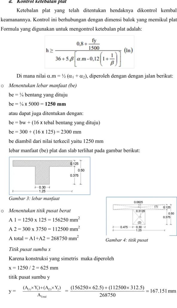 Gambar 3: lebar manfaat   o  Menentukan titik pusat berat 