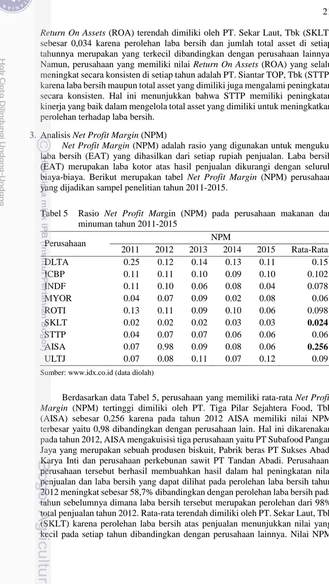 Tabel 5   Rasio  Net  Profit  Margin  (NPM)  pada  perusahaan  makanan  dan  minuman tahun 2011-2015  Perusahaan  NPM  2011  2012  2013  2014  2015  Rata-Rata  DLTA  0.25  0.12  0.14  0.13  0.11  0.15  ICBP  0.11  0.11  0.10  0.09  0.10  0.102  INDF  0.11 
