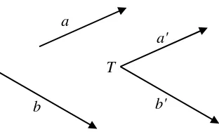Gambar 2.2 Sudut antara dua garis bersilangan 