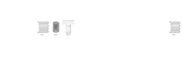 Gambar II.4 Konfigurasi Tube Lainnya yang Digunakan dalam Shell &amp; Tube (Classification of Heat Exchangers, 2017)