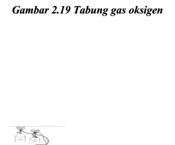 Gambar 2.1$ 'abung gas oksigenGambar 2.1$ 'abung gas oksigen