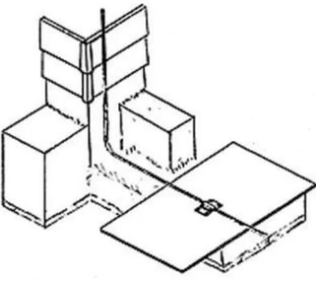Gambar 4. Elektroda Pelat