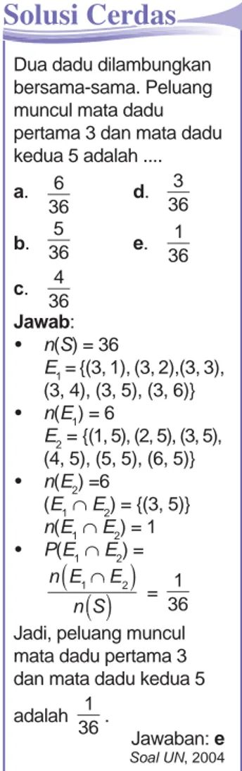 Tabel Ruang Sampel Pelemparan Dua Dadu Dadu II Dadu I x 1 2 3 4 5 61(1, 1)(1, 2)(1, 3)(1, 4)(1, 5) (1, 6)2(2, 1)(2, 2)(2, 3)(2, 4)(2, 5)(2, 6)3(3, 1)(3, 2)(3, 3)(3, 4)(3, 5)(3, 6) 4 (4, 1) (4, 2) (4, 3) (4, 4) (4, 5) (4, 6) 5 (5, 1) (5, 2) (5, 3) (5, 4) (5